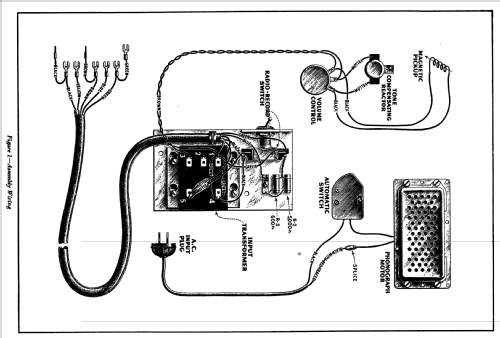 Portable Turntable PT-33 ; RCA RCA Victor Co. (ID = 974256) R-Player