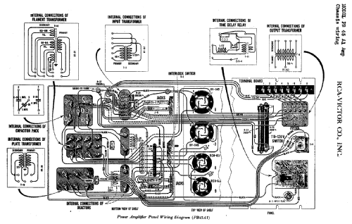 Power Amp. PB 45 A1; RCA RCA Victor Co. (ID = 890823) Ampl/Mixer