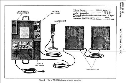 Public Address PG-62; RCA RCA Victor Co. (ID = 891520) Ampl/Mixer