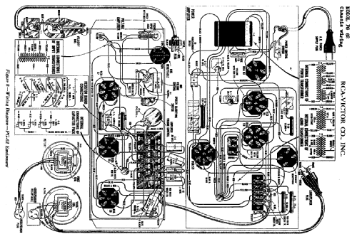 Public Address PG-62; RCA RCA Victor Co. (ID = 891522) Ampl/Mixer