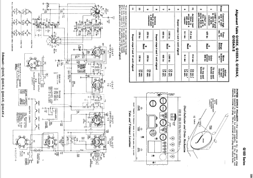 Q103 Ch= RC-1044; RCA RCA Victor Co. (ID = 1106701) Radio