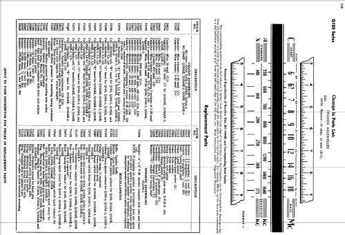 Q103 Ch= RC-1044; RCA RCA Victor Co. (ID = 1106702) Radio