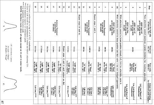 Q44 Ch= RC-531; RCA RCA Victor Co. (ID = 1048241) Radio