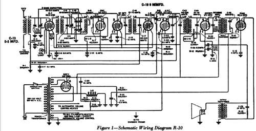 R-10; RCA RCA Victor Co. (ID = 972234) Radio