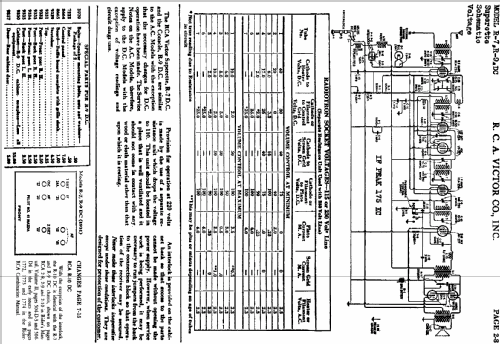 R10-DC ; RCA RCA Victor Co. (ID = 882338) Radio