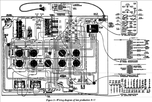 R11; RCA RCA Victor Co. (ID = 972281) Radio