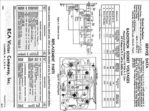 R17M ; RCA RCA Victor Co. (ID = 948773) Radio