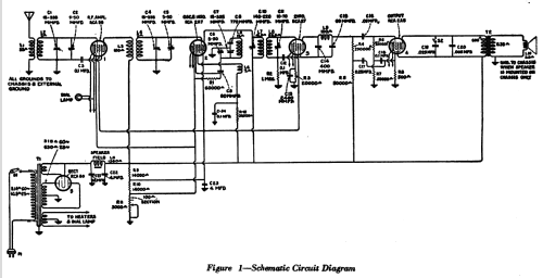 R-28 Ch= R-28; RCA RCA Victor Co. (ID = 949142) Radio