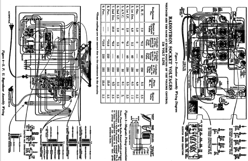 Victor Radiola R-50; RCA RCA Victor Co. (ID = 974262) Radio