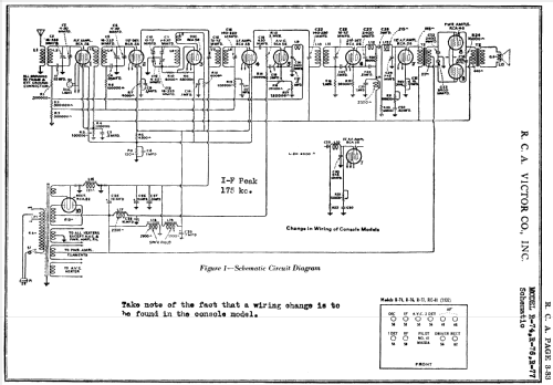 R76 ; RCA RCA Victor Co. (ID = 154126) Radio