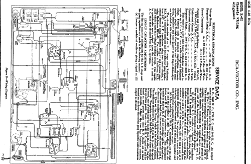 R-22-S ; RCA RCA Victor Co. (ID = 677630) Radio