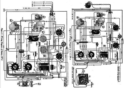 R-24-B ; RCA RCA Victor Co. (ID = 1788217) Radio