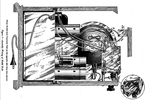 R-24-B ; RCA RCA Victor Co. (ID = 1788219) Radio