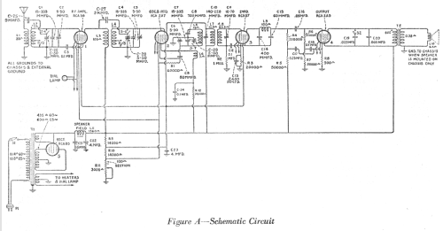 R-28D Ch= R-28-P; RCA RCA Victor Co. (ID = 949174) Radio