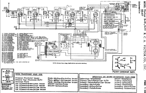 R-34 ; RCA RCA Victor Co. (ID = 880808) Radio