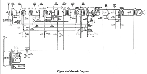 R-37-P ; RCA RCA Victor Co. (ID = 949214) Radio