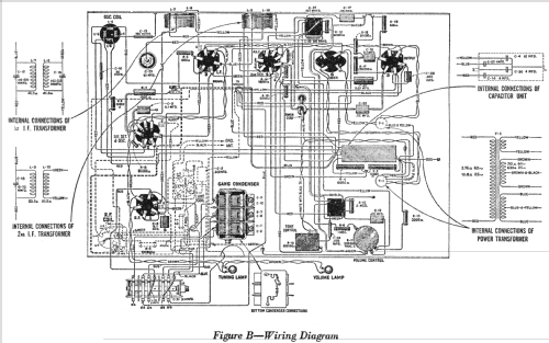 R-37-P ; RCA RCA Victor Co. (ID = 949220) Radio