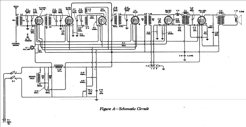 R-3-C ; RCA RCA Victor Co. (ID = 948973) Radio