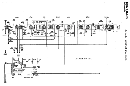 R71 ; RCA RCA Victor Co. (ID = 915521) Radio