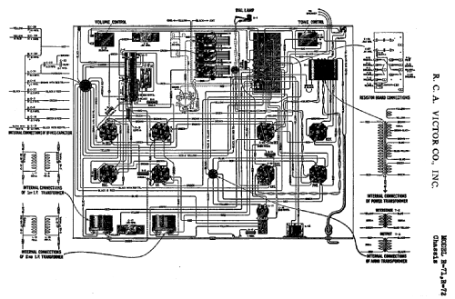 R72 ; RCA RCA Victor Co. (ID = 915527) Radio