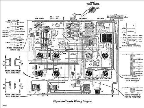 R-75-A; RCA RCA Victor Co. (ID = 951354) Radio