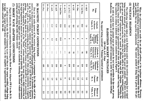 R78 ; RCA RCA Victor Co. (ID = 953869) Radio