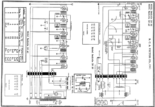 Radiola 18DC; RCA RCA Victor Co. (ID = 215337) Radio