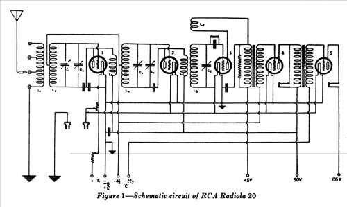 Radiola 20; RCA RCA Victor Co. (ID = 1028194) Radio