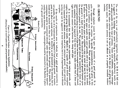 Radiola 20; RCA RCA Victor Co. (ID = 1028203) Radio