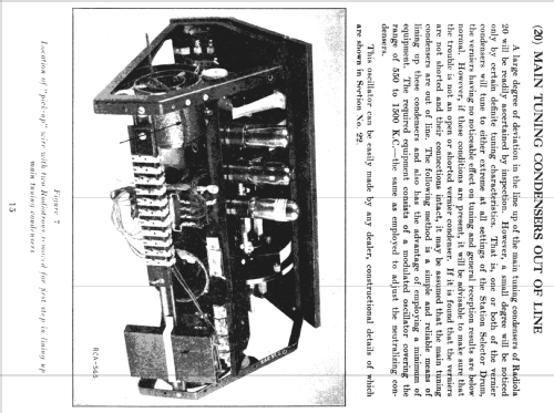 Radiola 20; RCA RCA Victor Co. (ID = 1028216) Radio