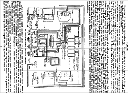 Radiola 25 AR-919; RCA RCA Victor Co. (ID = 421911) Radio