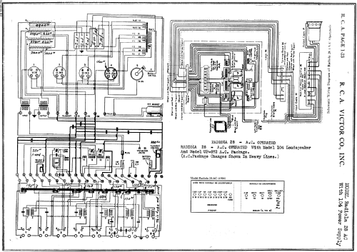 Radiola 28 AR-969; RCA RCA Victor Co. (ID = 304083) Radio