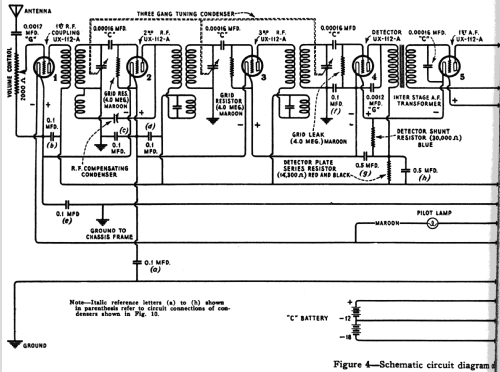 Radiola 33 DC; RCA RCA Victor Co. (ID = 993773) Radio