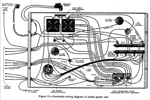 Radiola 33 DC; RCA RCA Victor Co. (ID = 993791) Radio