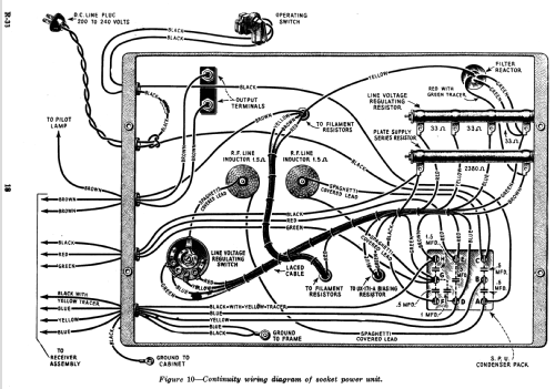 Radiola 33 DC; RCA RCA Victor Co. (ID = 993998) Radio