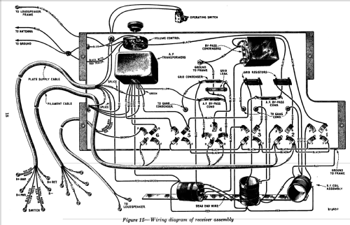 Radiola 41AC; RCA RCA Victor Co. (ID = 1032580) Radio