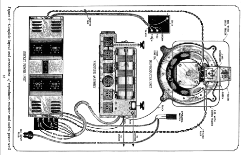 Radiola 41DC; RCA RCA Victor Co. (ID = 1034346) Radio