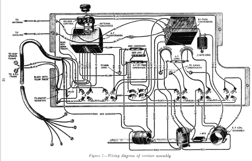 Radiola 41DC; RCA RCA Victor Co. (ID = 1034348) Radio