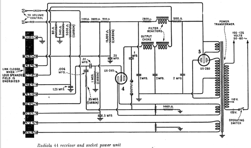 Radiola 44 AC; RCA RCA Victor Co. (ID = 994034) Radio