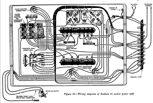 Radiola 44 AC; RCA RCA Victor Co. (ID = 994062) Radio