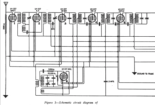 Radiola 60; RCA RCA Victor Co. (ID = 994553) Radio