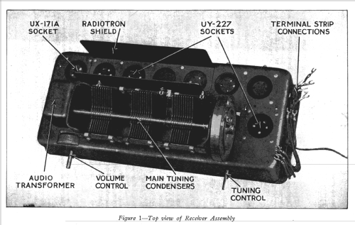 Radiola 60; RCA RCA Victor Co. (ID = 994557) Radio