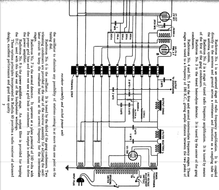 Radiola 60; RCA RCA Victor Co. (ID = 994594) Radio