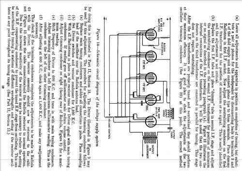 Radiola 62; RCA RCA Victor Co. (ID = 995066) Radio