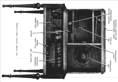 Radiola 67; RCA RCA Victor Co. (ID = 995610) Radio