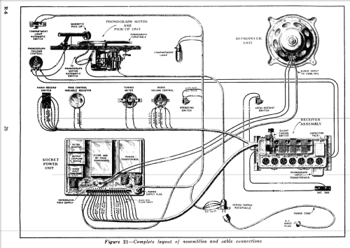 Radiola 67; RCA RCA Victor Co. (ID = 995643) Radio