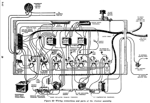 Radiola 67; RCA RCA Victor Co. (ID = 995645) Radio