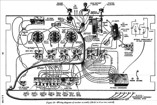 Radiola 80; RCA RCA Victor Co. (ID = 1583144) Radio