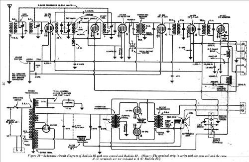 Radiola 82; RCA RCA Victor Co. (ID = 997152) Radio