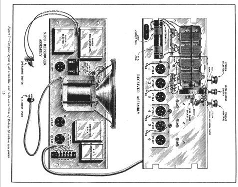 Radiola 82; RCA RCA Victor Co. (ID = 997167) Radio